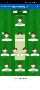 How To Play Fantasy Cricket On MyPowerPlay11